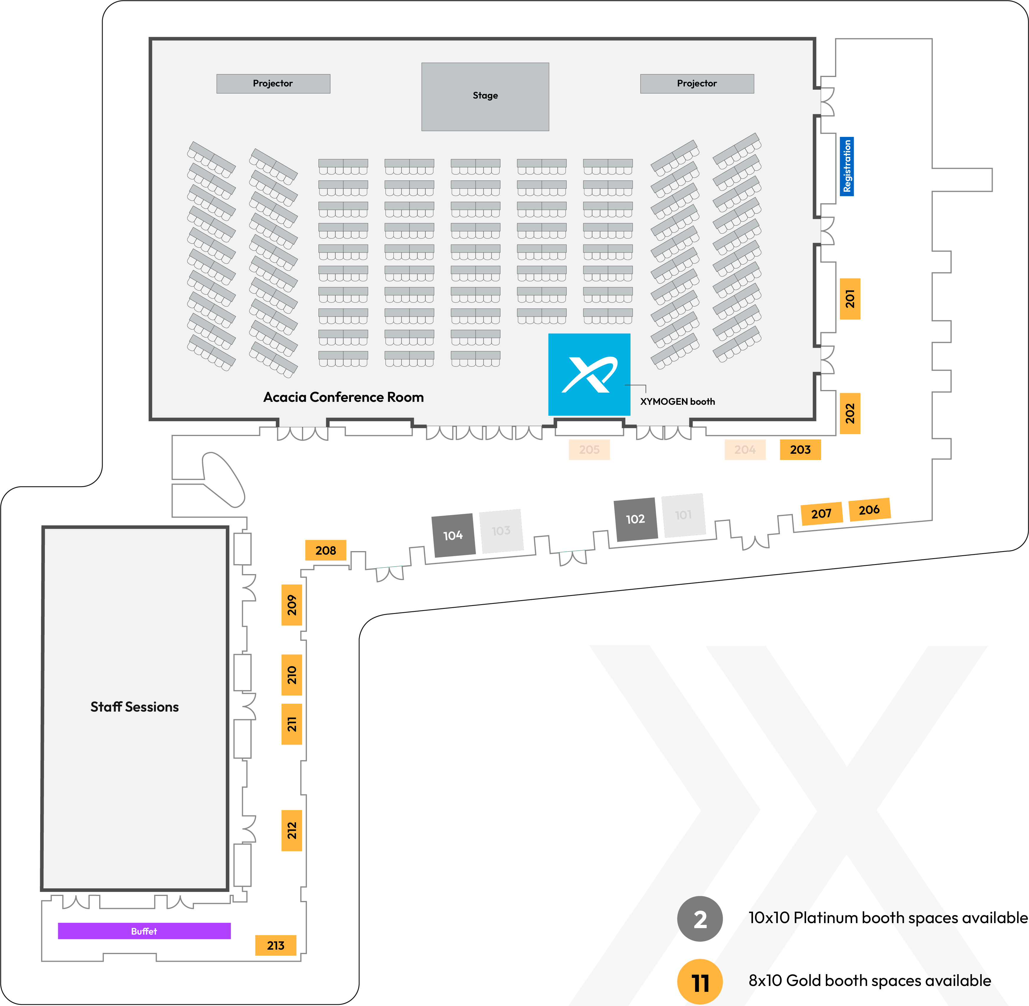 Floor plan, stage and seating layout, and sponsor booth arrangement for the 2026 Xymogen Experience