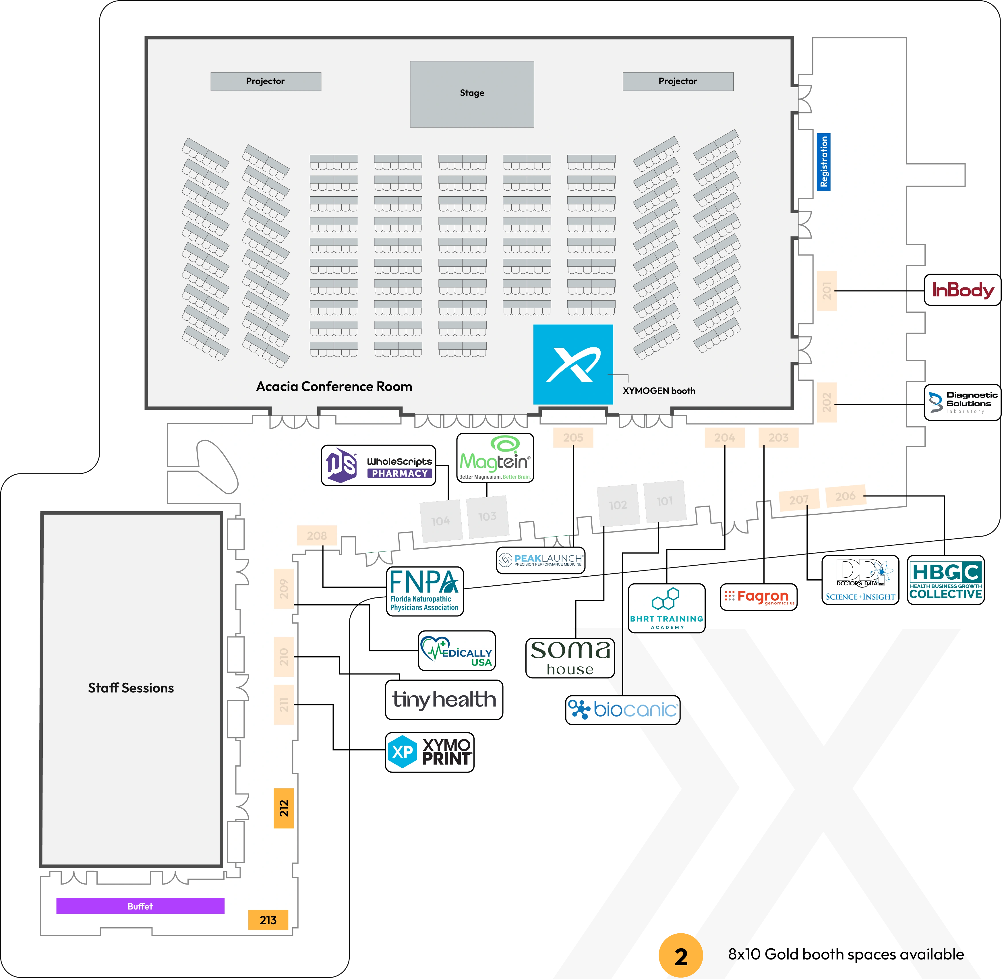 Floor plan, stage and seating layout, and sponsor booth arrangement for the 2026 Xymogen Experience
